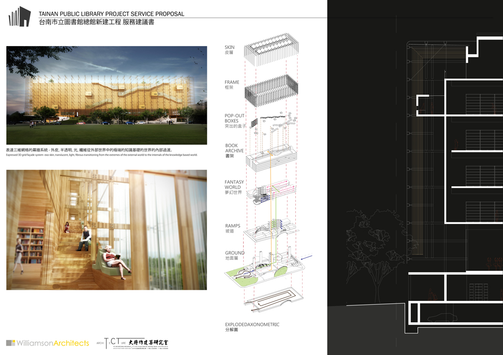 Tainan Public Library – Competition Entry